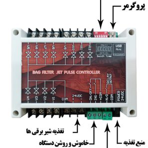 جت پالس بگ فیلتر جت پالس بگ فیلتر