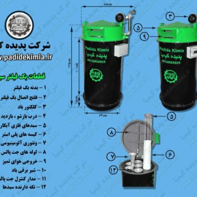 فیلتر سیلو اصفهان