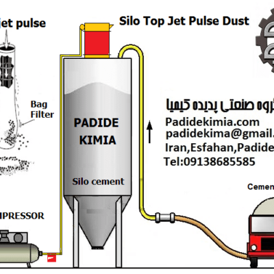 غبارگیر سیلوی سیمان